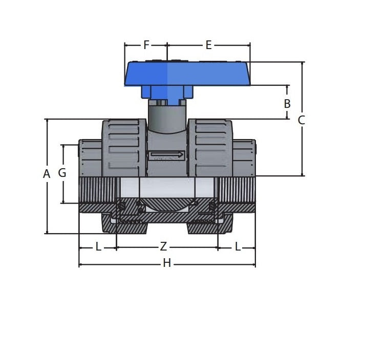 UPVC Ball Valve - Double Union